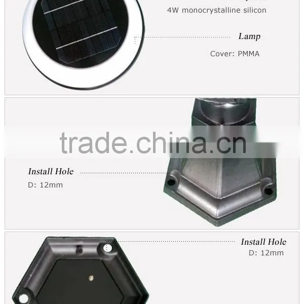 Main Gate Pillar Light for Parks Gardens Hotels Walls Villas photo-2