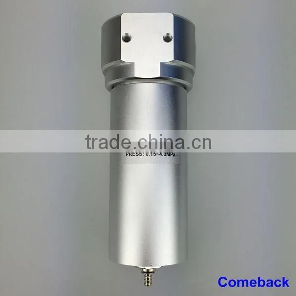 2015 hot selling factory wholesale High Pressure Filter