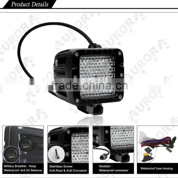 Military Standard AURORA 2'' Led Lights for Trucks photo-4