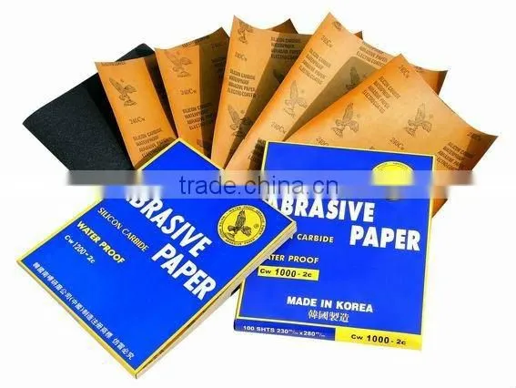 Silicone Carbide Abrasive Paper