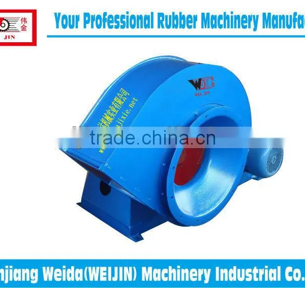 Centrifugal Wind Fan