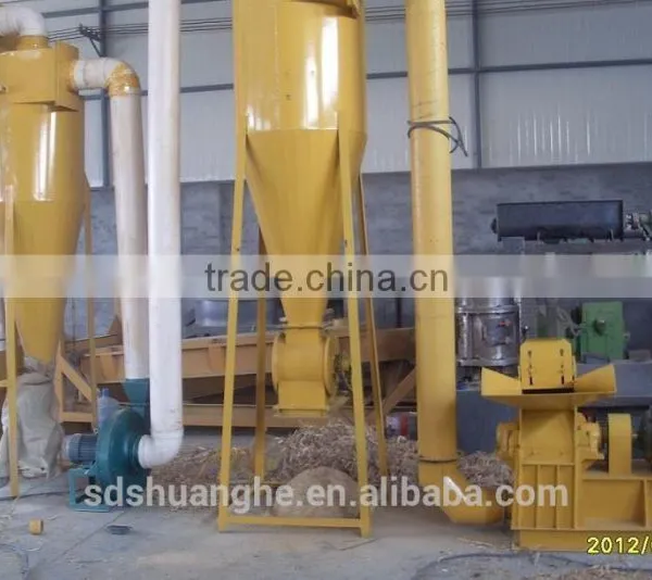 Professional Bag-tape Dust Filter and Cyclone Dust Collector as Dust-removing Equipment photo-2