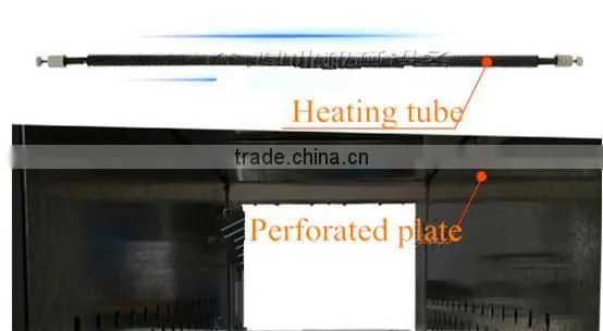 BSE5040A Jet Membrane PE Heat Shrinkable Packaging Machine photo-5
