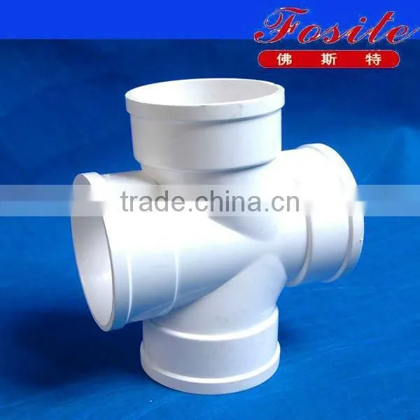 UPVC PIPE for Electrical Conduit System photo-2