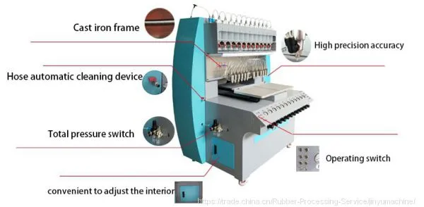 JY-B01 Pvc Automated Dispensing Machines photo-2