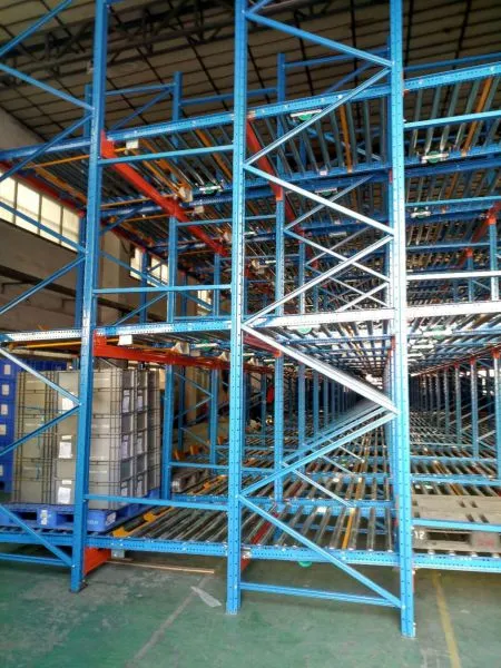 Cold-rolled Steel Gravity Fed Racking Systems Gravity Flow System photo-2