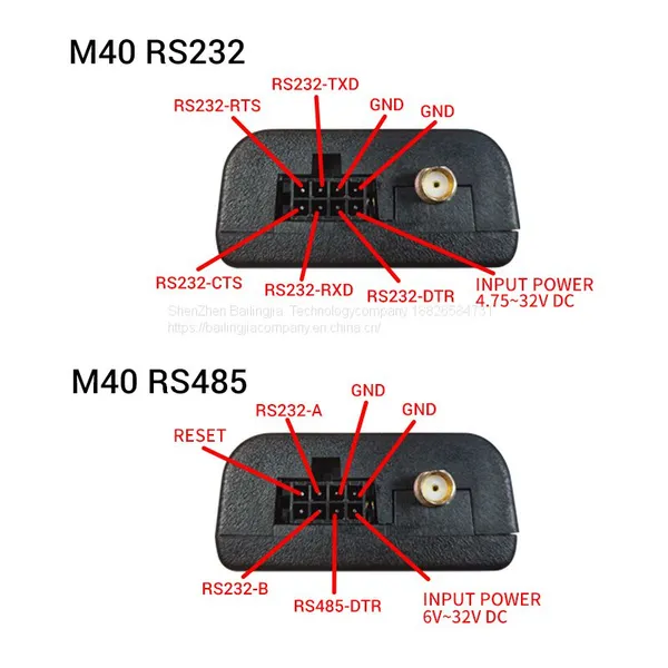 Transceiver Gsm Gprs Dtu Modem Industrial 4g Lte Modem Ethernet Serial Rs485 Gprs Modem Dtu DTU RS485 M40 photo-2