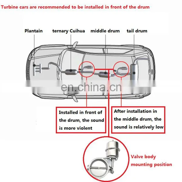 Car Exhaust Pipe Modification Valve Full Set of Accessories 12V Vacuum Pump Remote Control Actuator photo-2