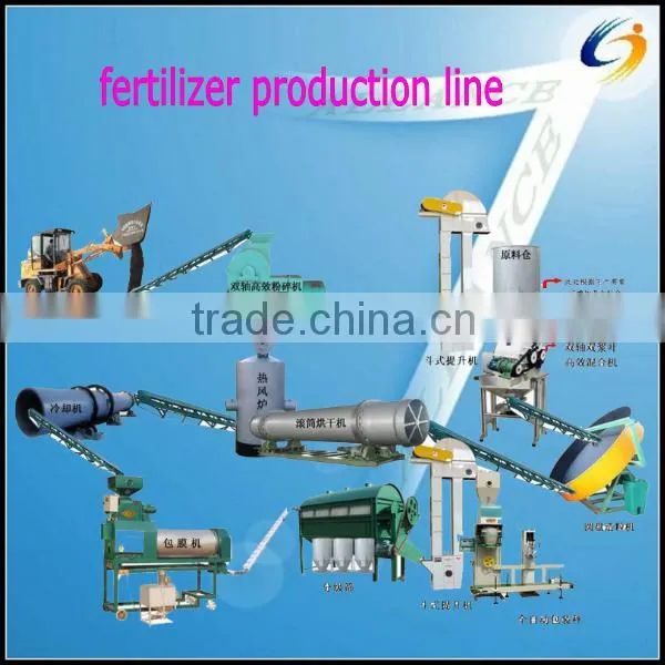 Professional High Granulating Rate BB Fertilizer Production Line photo-5