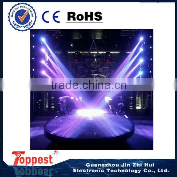 Stagg Moving Head Moving Head Case 7r Sharpy Moving Head photo-4