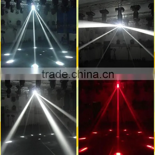 New 200W 5R Scanner Beam Light DMX DJ Scanner Stage Light photo-6