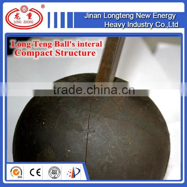 Professional Ball Mill Grinding Media Chemical Composition Low Price Led Downlight photo-3
