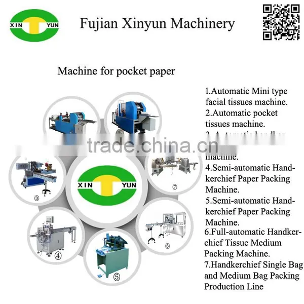 Automatic Pocket Tissue Paper Production Line photo-6