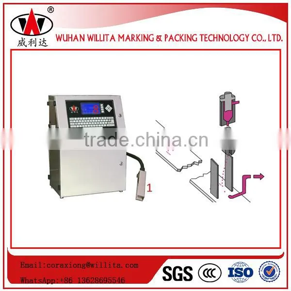 CE ISO Certificate 1.2-22mm Small Character Inkjet Printer Supplier's Choice photo-4