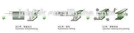 Optional H Beam Production Line/Cutting Machine / Assembling and Welding Machine / Blastshot Machine photo-5