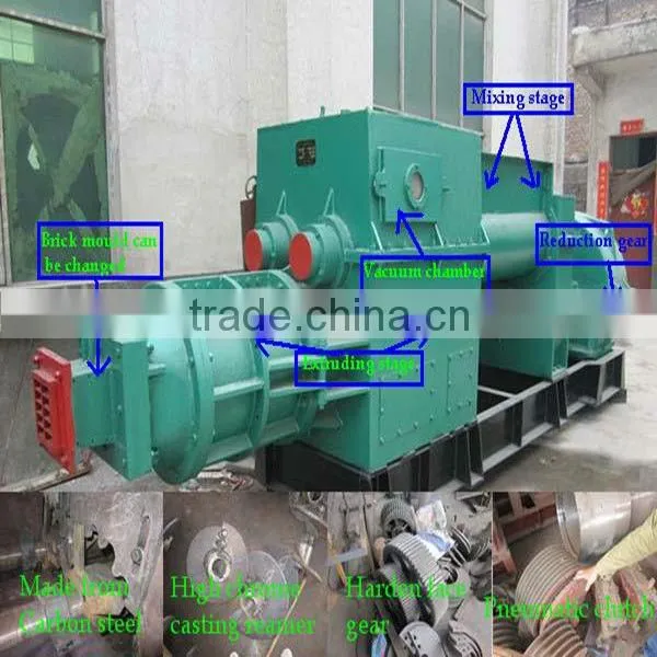 Brick Moulding Machine(for Clay Brick Project)
