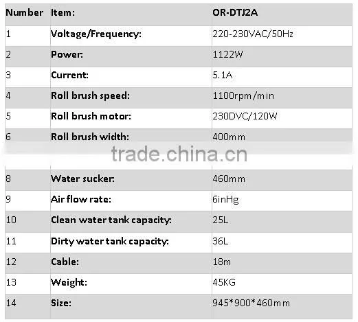 Roll Brush Speed 1100rmp per Minute Tile Ceramic Tile Glazed Brick Porcelain Tile Ground Hand Propelled Carpet Washing Machine photo-5