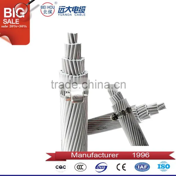 10mm~800mm Al Alloy Wire Aluminium Magnesium Zinc Alloy Cable Wires photo-6