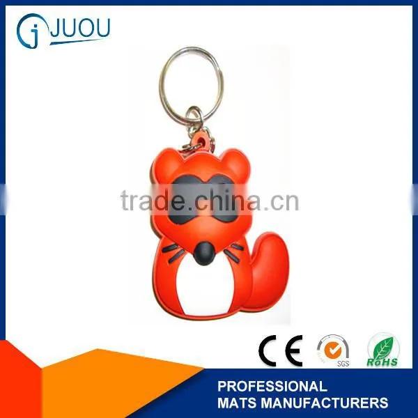 Cheap Custom Mouse Shaped Pvc Keychains photo-3
