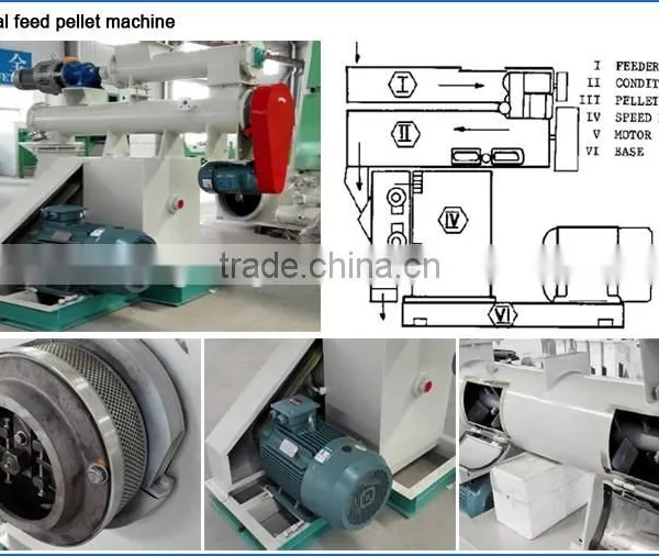 2016 Experienced Manufacturer 1-2 Tons per Hour Poultry Feed Pellet Machine photo-6