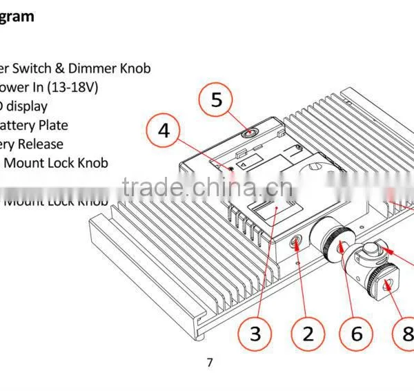 Video Shooting LED Light on Camera Camcorder Photographic Equipment photo-4