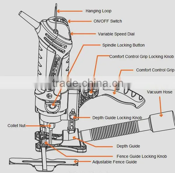 Twist a Saw /Multi Rotary Tool photo-6
