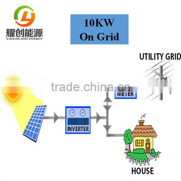 5KW 10kw 15kw on Grid Solar Inverter for On-grid Solar System photo-3