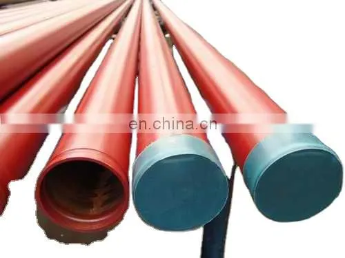 Coated Welded Steel Fire Fighting System Pipe for Water Irrigation photo-2