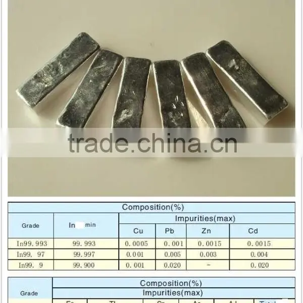 High Pure Rare Earth Chinese Metal Indium Ignot 99.99% Factory Price