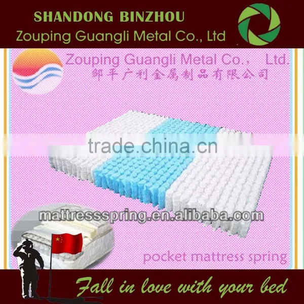 China Pocket Spring From China Manufacture for Mattress Reviews photo-6