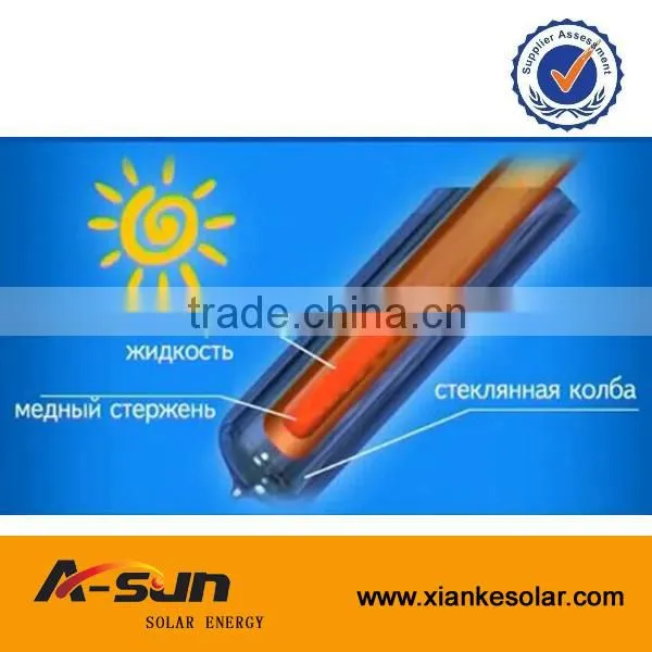 58mm 1800mm Low Price Solar Water Heater Evacuated Tube photo-5