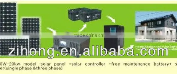 Solar Energy System,small Power Generation Systems for Home,FOR Light,fan,TV,computer