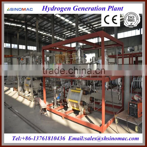Hydrogen Generator for Power Generation