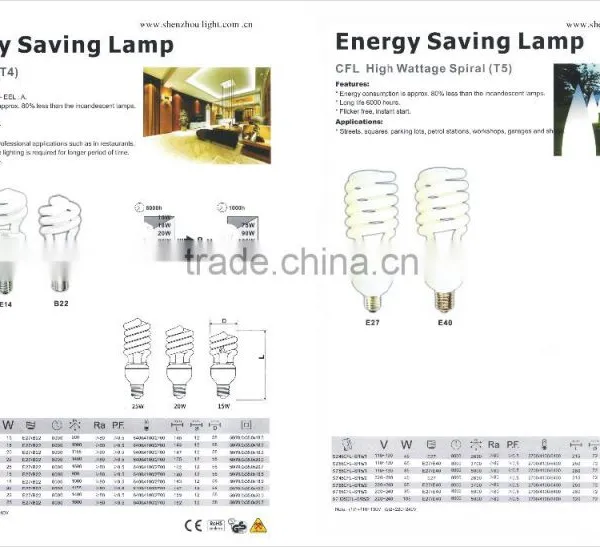 25W Halogen Half Spiral Low Price Energy Saving Lamp photo-5