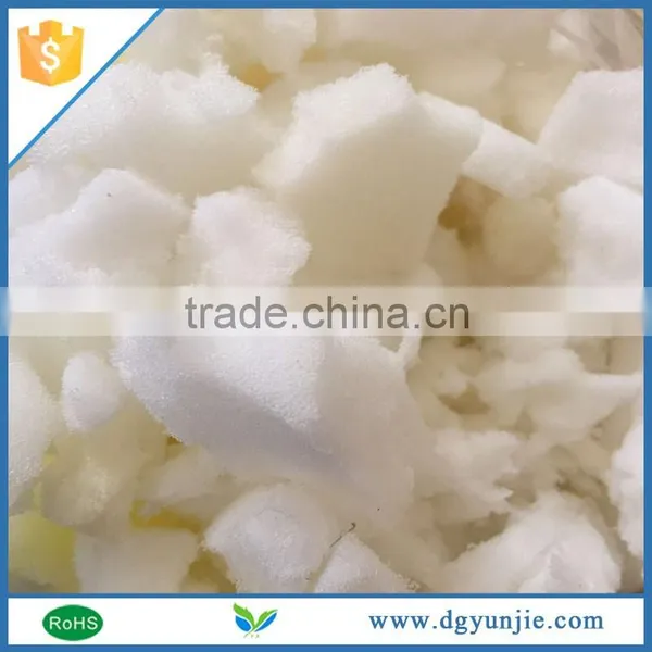 Best Quality Soft Polyurethane Recycled Types of Sofa Material