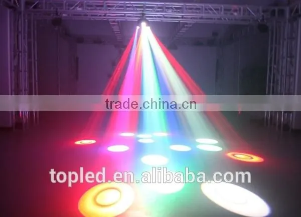 3CH DMX LED Disco Light 20*3W RGBW LED Spot Effect Light for Sale photo-2