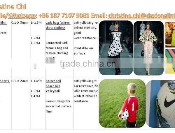 Low Breathable TPU Film for Lamination With Fabric/mattress/towel/car Cushion/tent photo-4