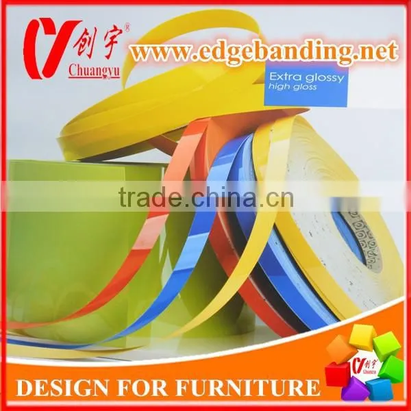 Kitchen Cabinet High Glossy Pvc Edge Banding