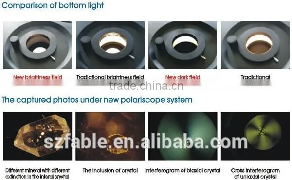 Professional Binocular Gem Microscope With World Wide Voltage photo-2