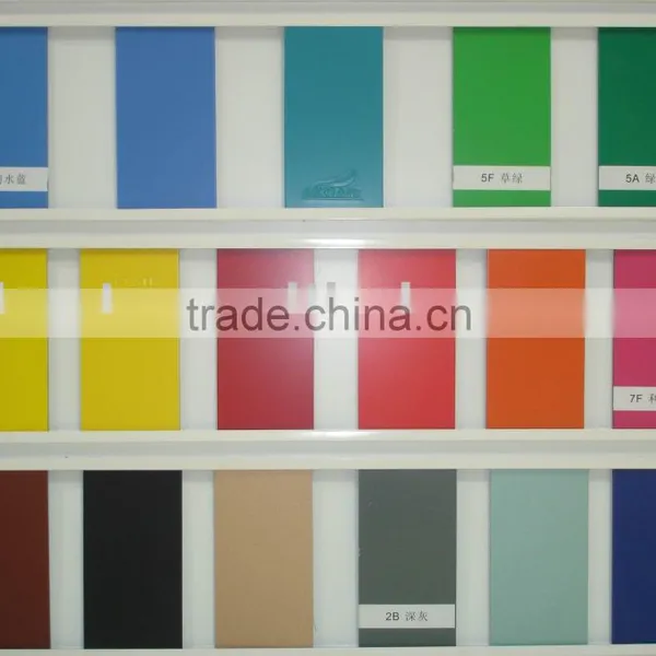 advertising panel