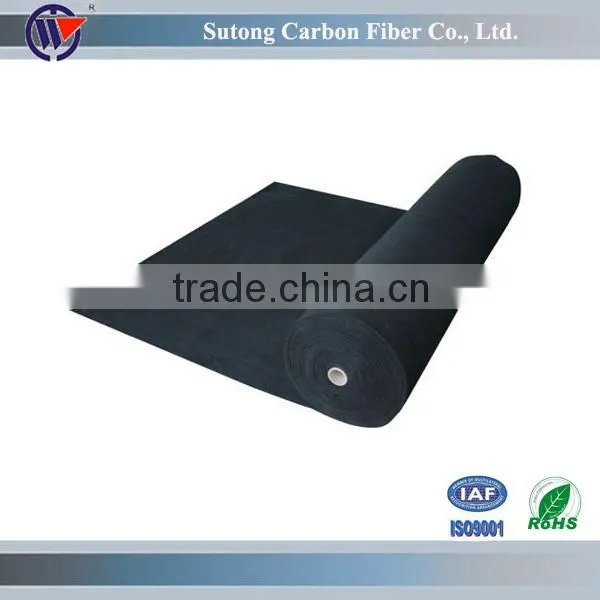 Laminated Activated Carbon Fiber Cloth photo-5