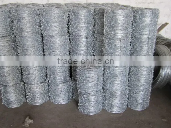 Razor Barbed Wire