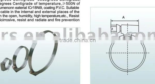 Stainless Steel Ferrules