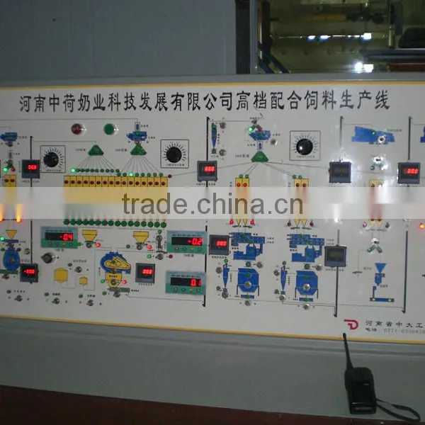 High Output Farm Use Poultry Feed Pellet Production Line photo-2