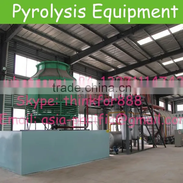 Medical Waste To Oil Recycling Plant /Plastic Waste /City Waste Recycle Equipment With High Oil Output Rate photo-6