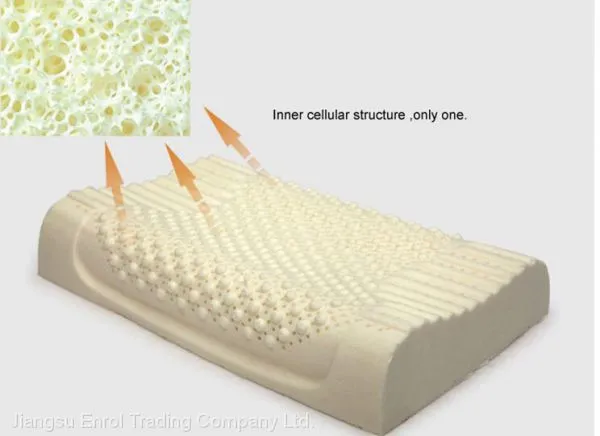 Memory Foam Bed Orthopedic Pillow for Neck Pain Sleeping With Embroidered Pillowcase photo-2