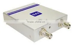 1CH Intelligent Video Analytics Security System