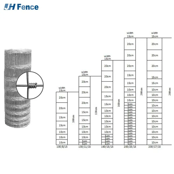Cattle Panel, 14 Gauge Heavy Farm Fence, 4ft 328ft Galvanized Cattle Fence, Livestock Fence, Cattle Farm Fence photo-6