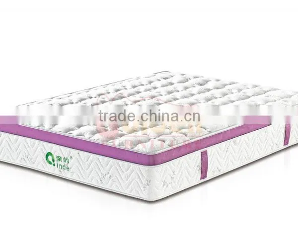 High Quality Bonnel Spring Mattress With Memory Foam Pillowtop GZ2015-2# photo-2