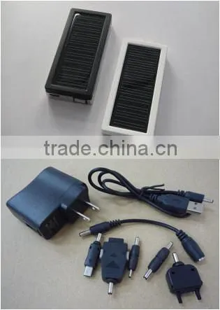 Chinese Factory Manufacture 5 W High Efficiency Poly Crystalline Silicon Solar Panel photo-2